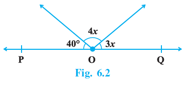 Page 55 Chapter 6 Class 9th NCERT Exemplar